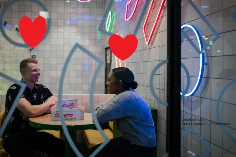 Wie flirten männer am arbeitsplatz